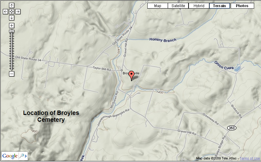 Broyles Cemetery